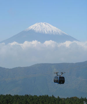 富士山と箱根ロープウェイ